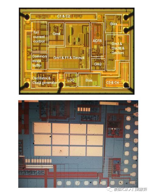 EE618 CMOS模擬集成電路設計 軟件開發工具與應用