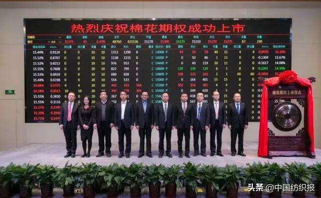 棉花期權(quán)今日上市,鄭商所打造國際紡織產(chǎn)品衍生品交易中心